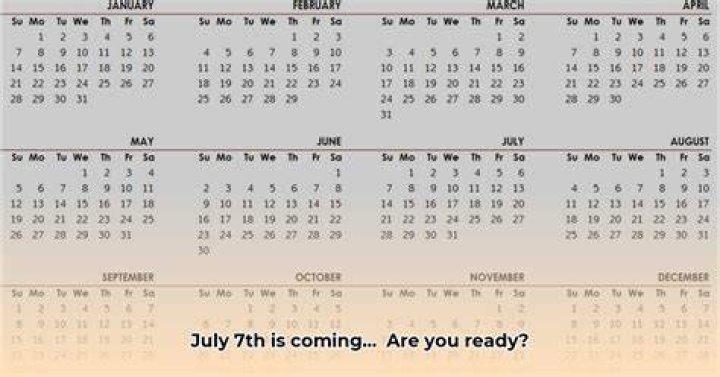 7th July, 2022 Days Of The Year