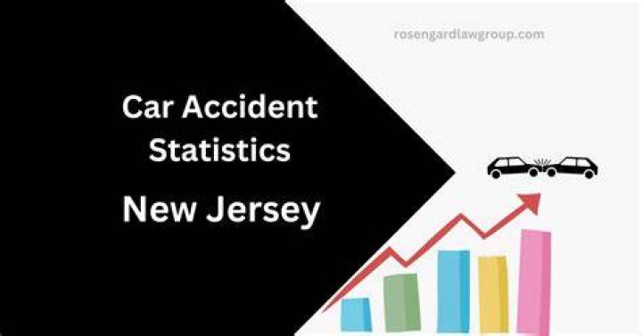 Car Accident Statistics New Smyrna, FL Auto Collision and Crash Facts