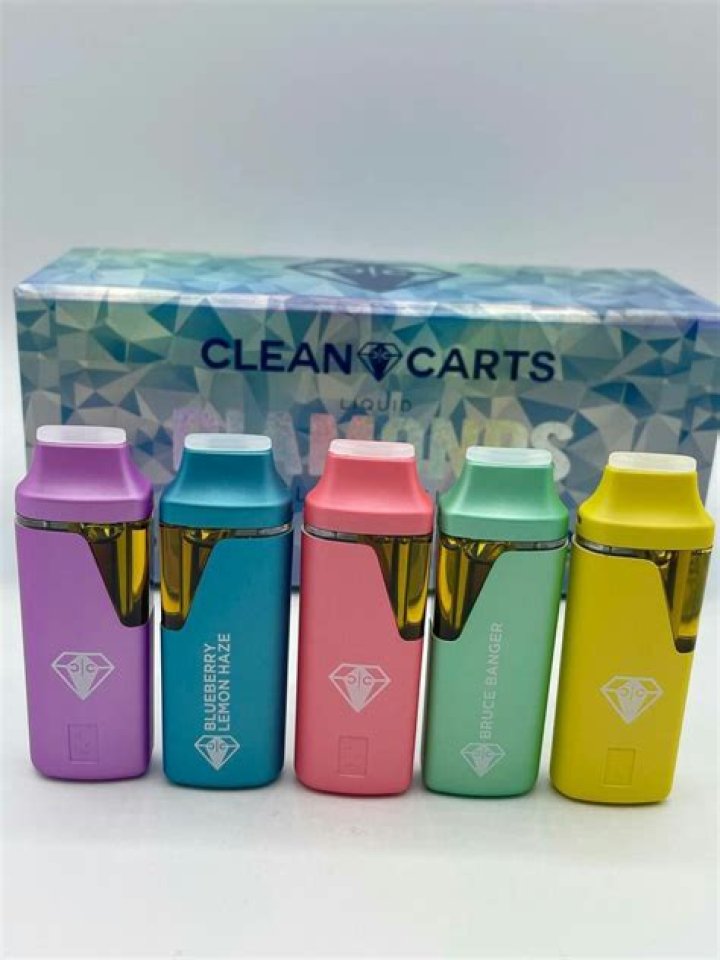 Clean Carts Disposable HCC