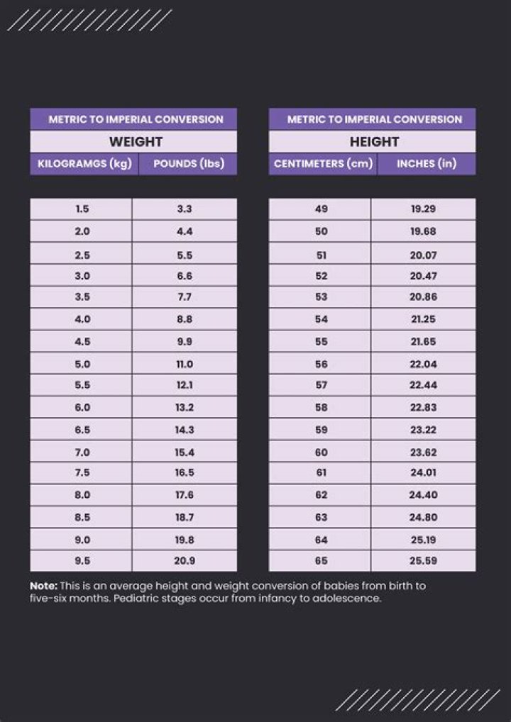 Daniel Dubois' Net Worth And Weight Dynamics