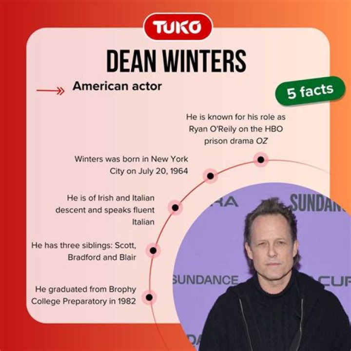 Dean Winters net worth, Kids, Weight, Wife, Age, BioWiki 2022 The