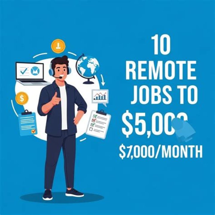How Remote Jobs Can Help Employ Rural America Success in Kentucky