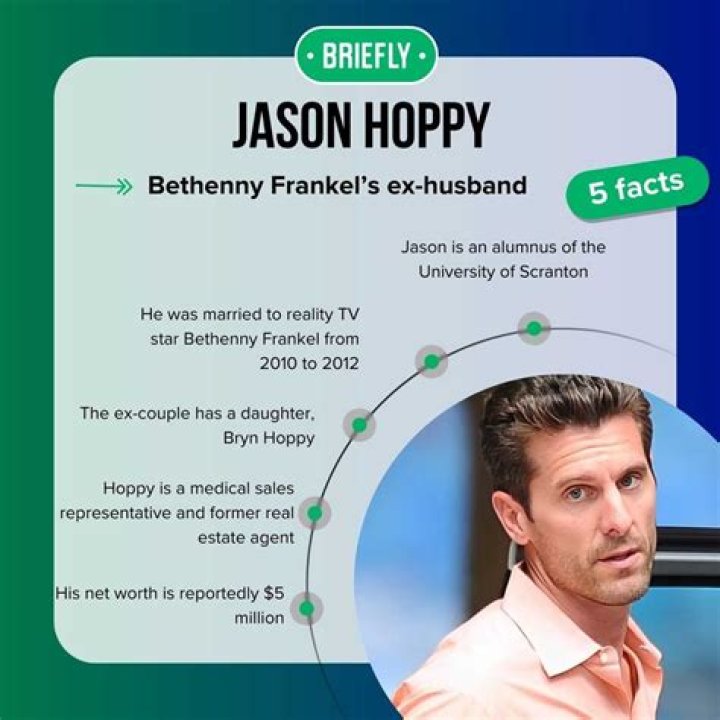 Jason Hoppy's Current Abode Revealed