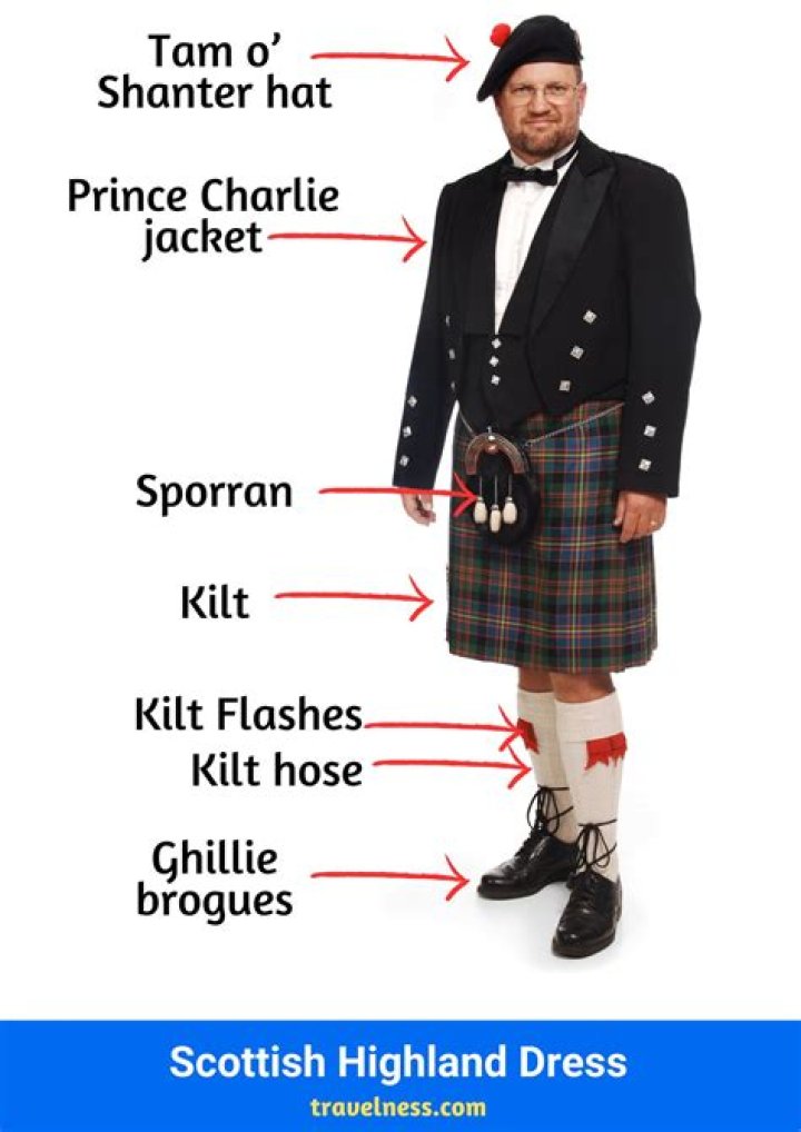 Just How Tall is The Scottish Actor Really?
