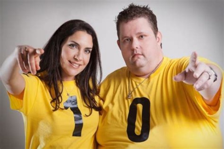 Lahna Turner Net Worth Husband Famous People Today