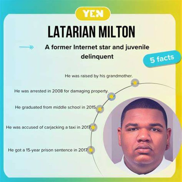 Latarian Milton Biography, Age, Wiki, Height, Weight, Girlfriend