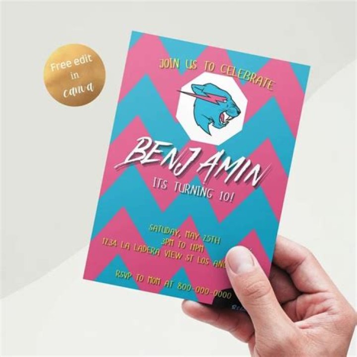 Mrbeast Birthday Invitation Electronic Invite Editable Etsy