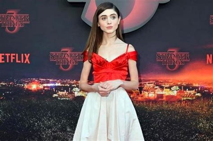 Natalia Dyer Eating Disorder ABTC