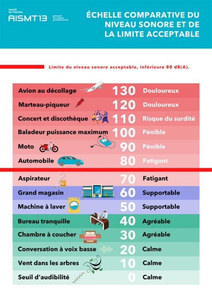 Une assistante p&eacute;dagogique risque son emploi en raison de son compte